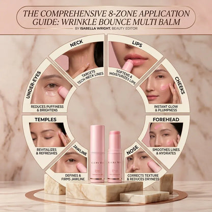 Cosmetic balm application guide with product display on a marble surface